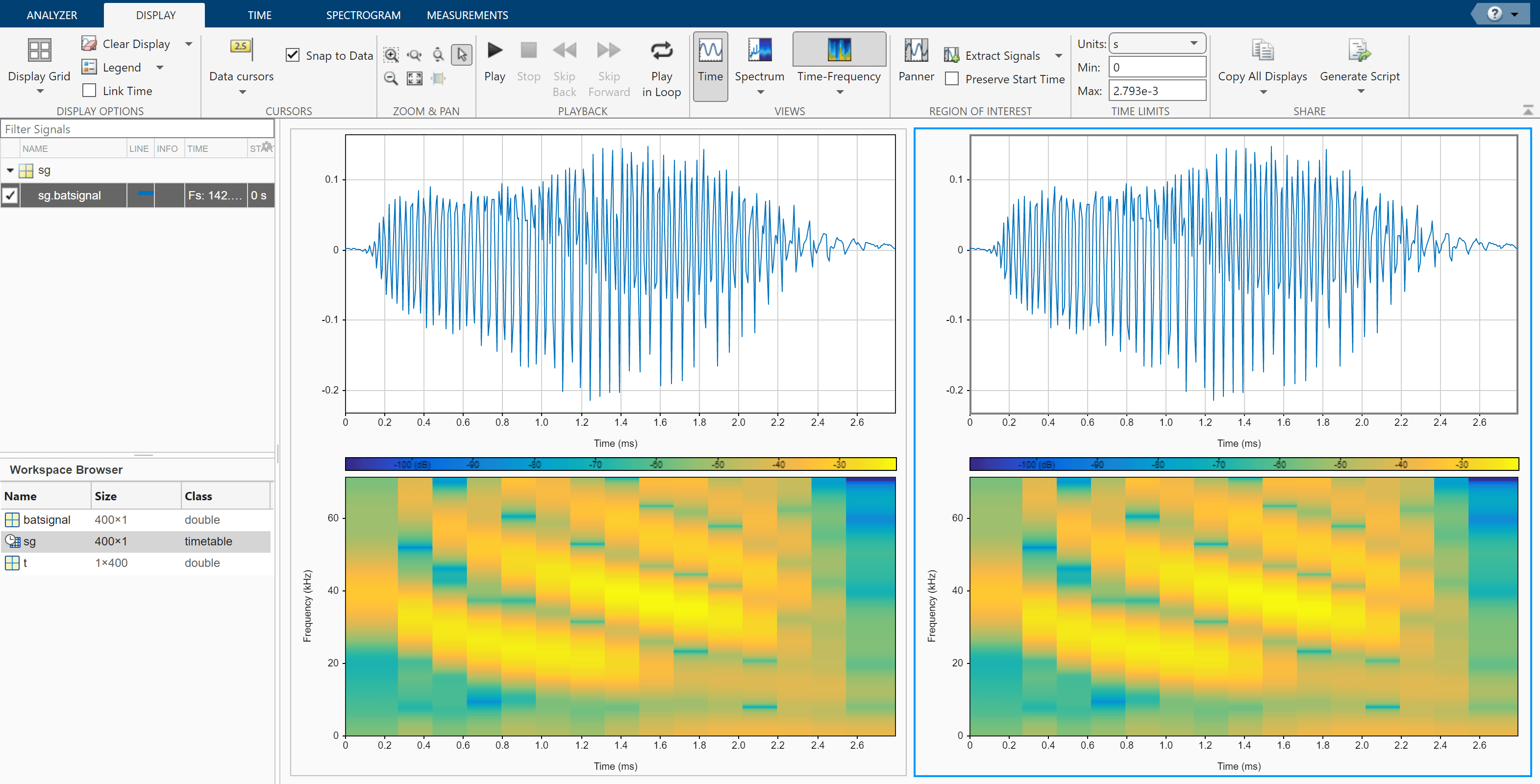 matlab python spectrogram