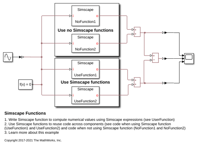 Simscape Functions