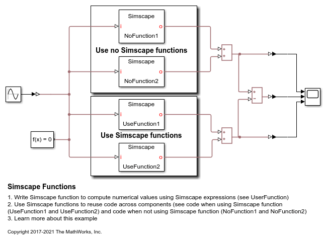 Simscape Functions