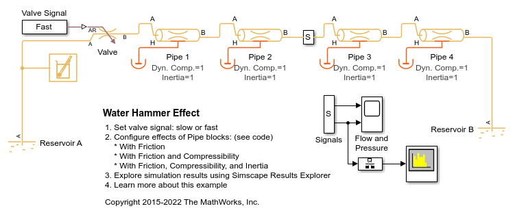 Water Hammer Effect