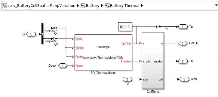 sscv_BatteryCellSpatialTempVariation_IMG01.png