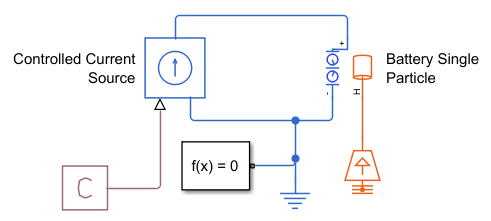 Screenshot of model canvas. A Controlled Current Source block discharges the Battery Single Particle block with a constant current.