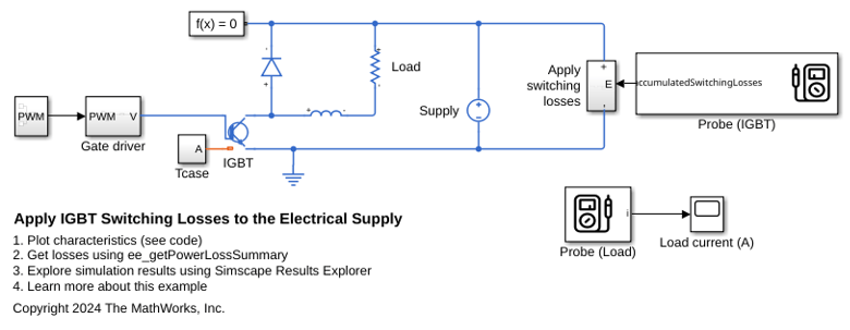 Apply IGBT Switching Losses to Electrical Supply