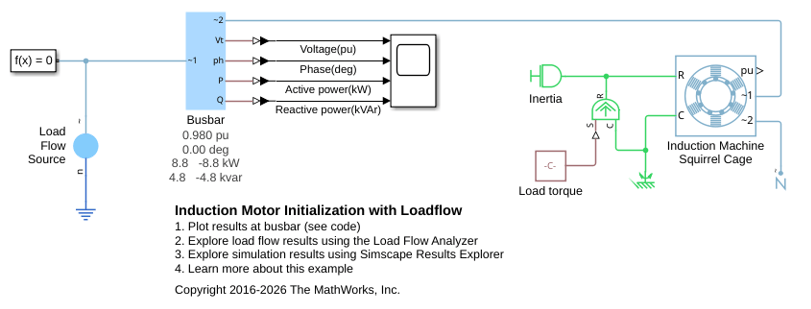 Induction Motor
                Initialization with Loadflow