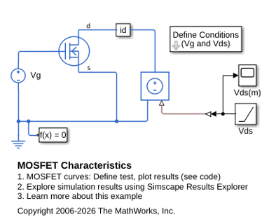 MOSFET Characteristics