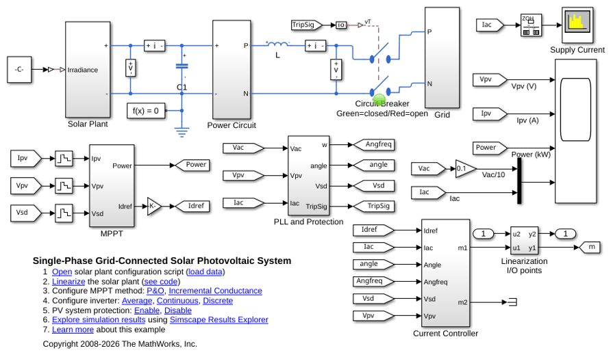 Single-Phase Grid-Connected Solar Photovoltaic System