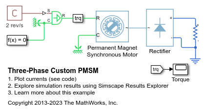 Three-Phase Custom PMSM