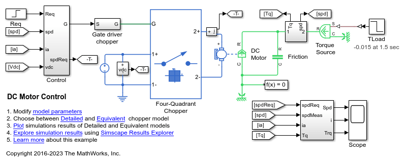 Real-Time Controller - MATLAB & Simulink