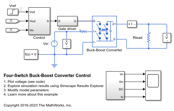 Four-Switch Buck-Boost Converter Control
