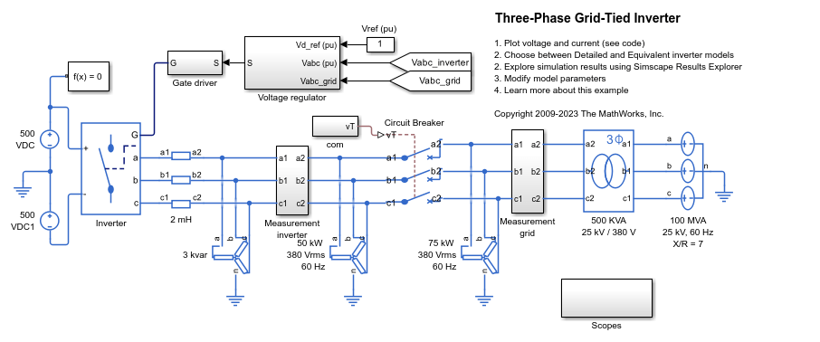 Single line diagram of 3-Φ grid-tied String Inverter