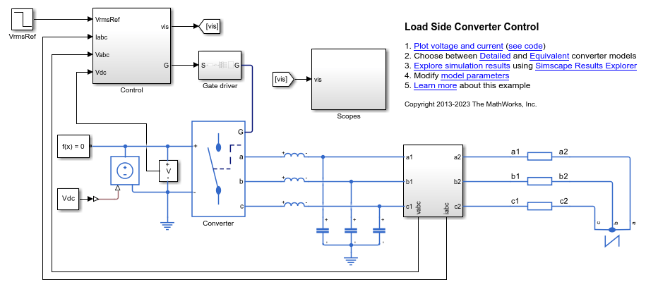 Load Side Converter Control