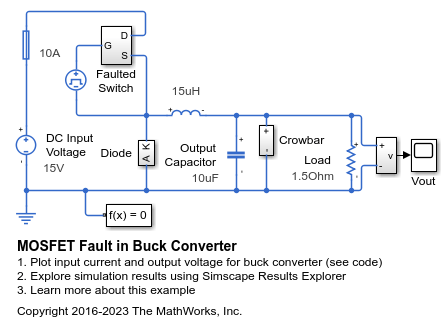 MOSFET Fault in Buck Converter