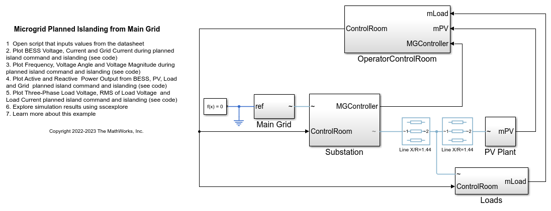 Microgrid Planned Islanding from Main Grid