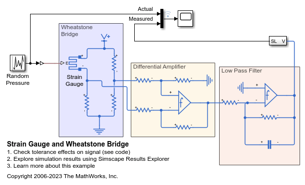 Strain Gauge and Wheatstone Bridge