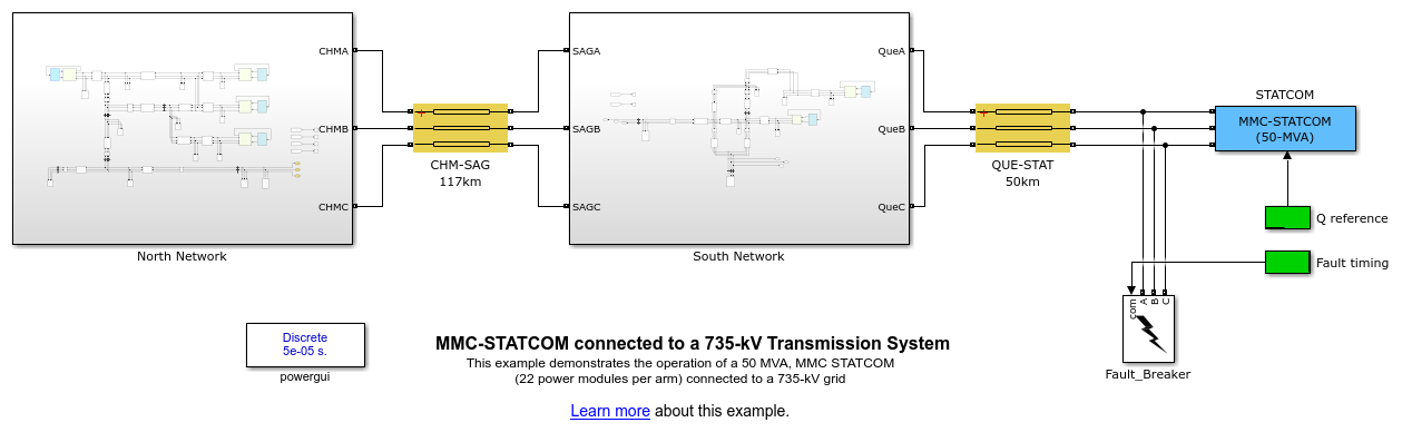 MMC-STATCOM Connected to a 735-kV Transmission System