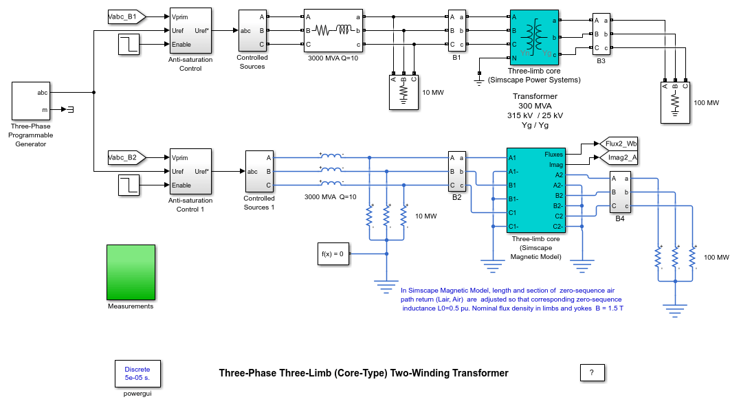 Three-Phase Three-Limb (Core-Type) Two-Winding Transformer