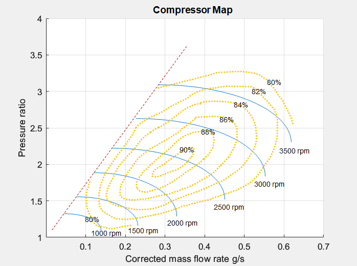 CompressorMap.png