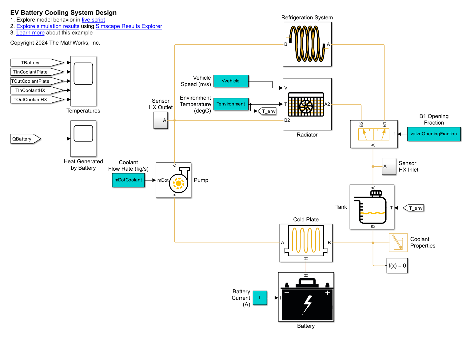 EV Battery Cooling System Design