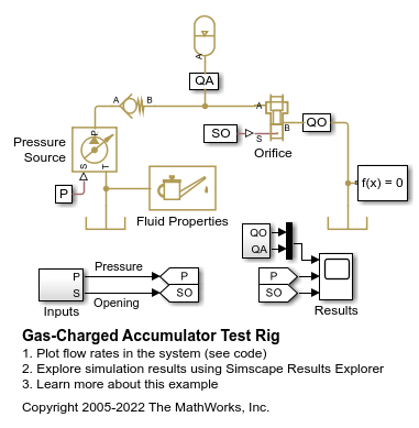 Gas-Charged Accumulator Test Rig