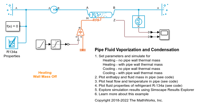 Pipe Fluid Vaporization and Condensation