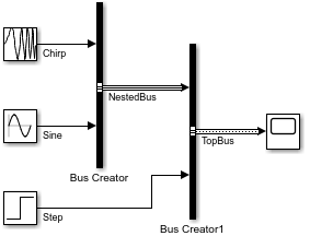 The line style of TopBus indicates a nonvirtual bus.