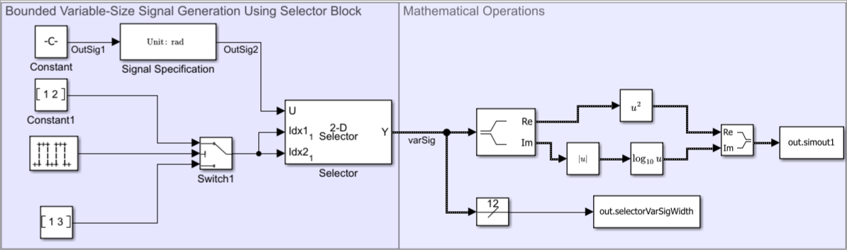 Model generates variable-size signal and performs mathematical operations on the signal.