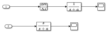 Improved Linearization with Transfer Fcn Blocks
