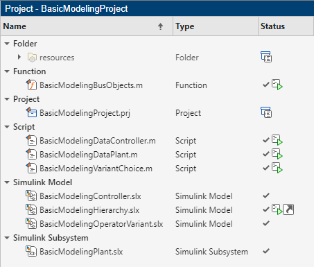 Project files grouped by type