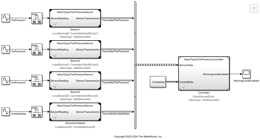 Value Types at Component Interfaces