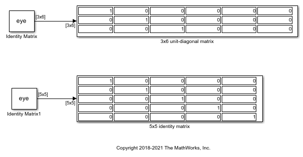 Computer including shucks lightweight go and website by mystery capital according Slavic guided Volodymyr Dump