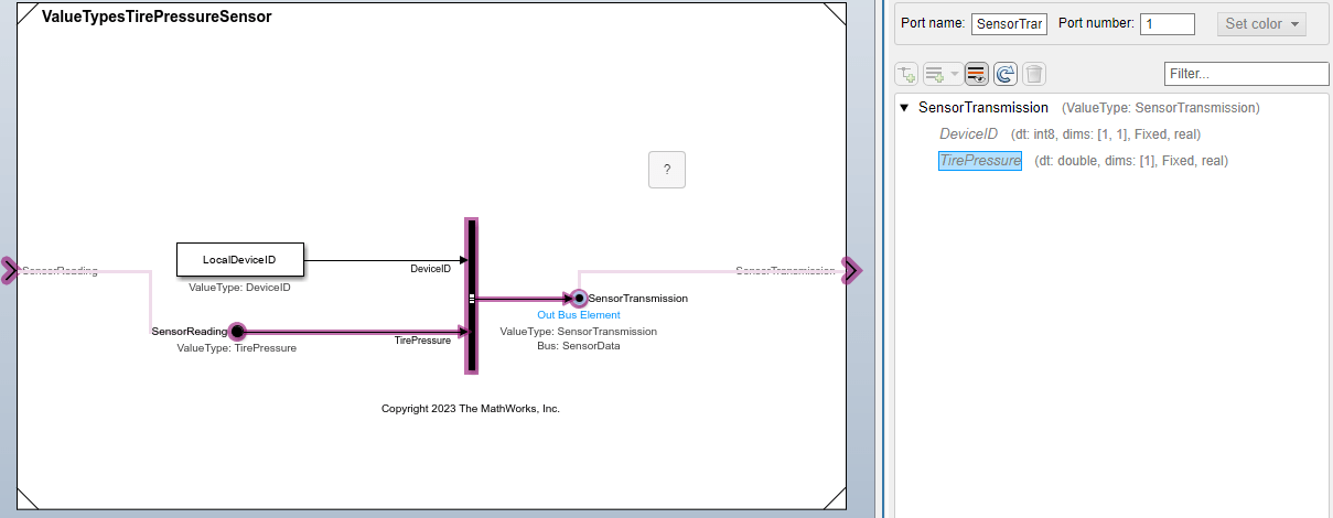 Highlighting indicates TirePressure element usage