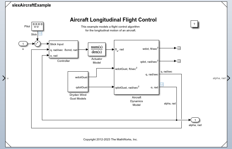 slexAircraftExample model with Interface View open