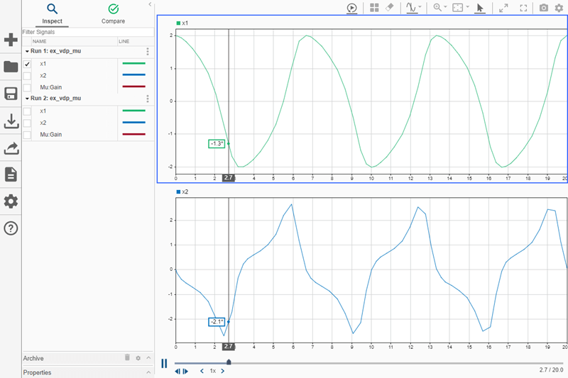 The Simulation Data Inspector replays the simulation. There are two subplots. The x1 signal is plotted in the upper subplot. The x2 signal is plotted in the lower subplot.