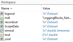 The workspace when results are not returned as a single simulation output. The workspace contains these variables: logsout, mdl, recordout, ScopeData, simout, tout, and yout.