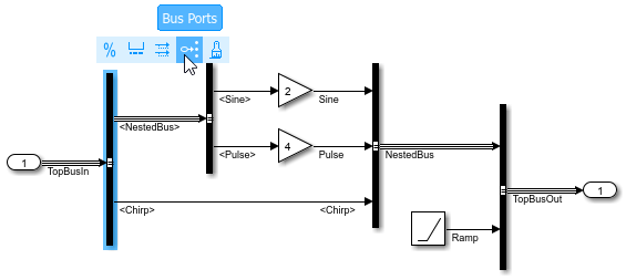 Pointer on Bus Ports for top-level Bus Selector block