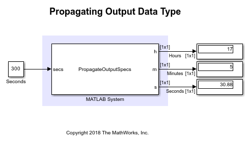 Specify Output Characteristics of MATLAB System Block