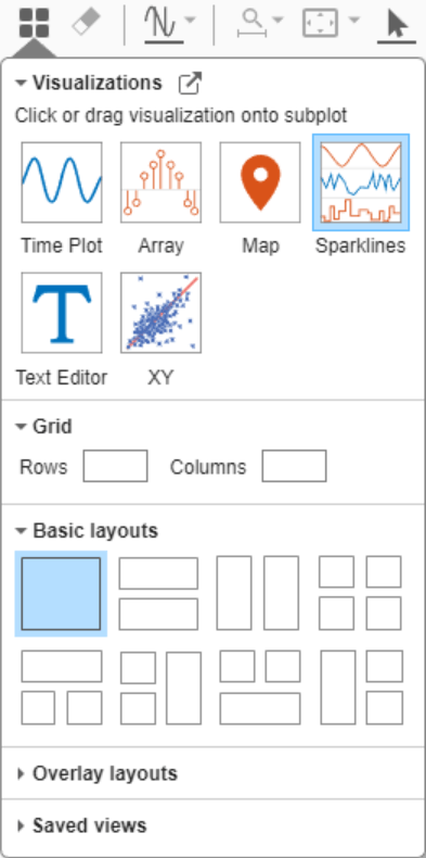 The Visualization and layouts menu with the Sparklines plot and the 1x1 layout selected