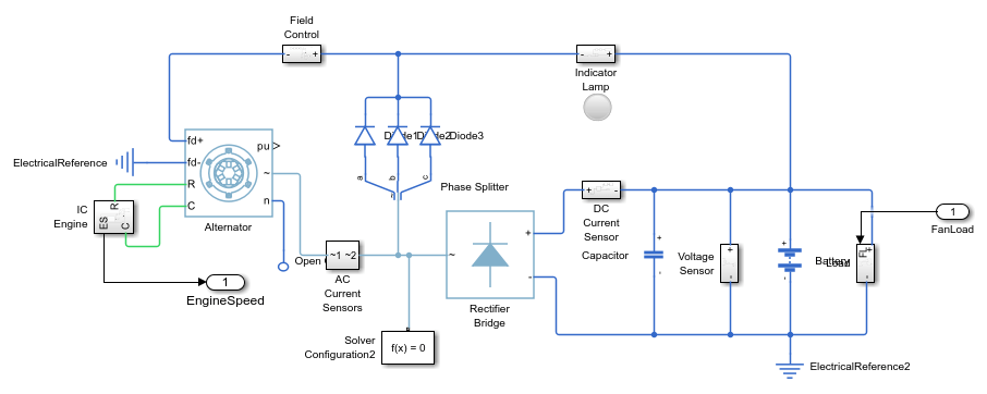 Vehicle Electrical and Climate Control Systems