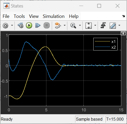 The Scope block shows state outputs.