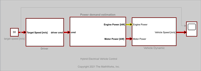 Find Shortest Control Path in Simulink Model