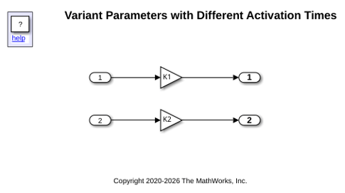 Create a Simple Variant Parameter Model