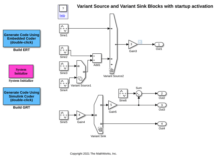 Simulate Variant Blocks in Accelerator and Rapid Accelerator Modes with Startup Activation Time