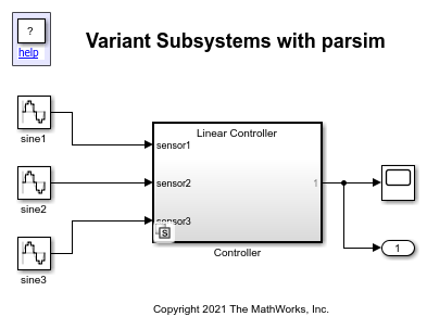 Simulate Variant Subsystem with Startup Activation Using parsim