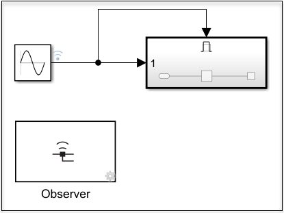 Top model with added Observer block