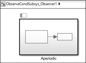 Aperiodic partition in Observer model