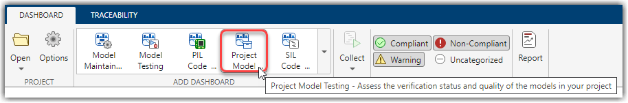 Project Model Testing button in the Add Dashboard section of the Dashboard toolstrip