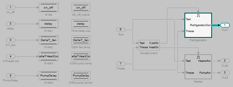 slice_init_ex_simulation_model.png