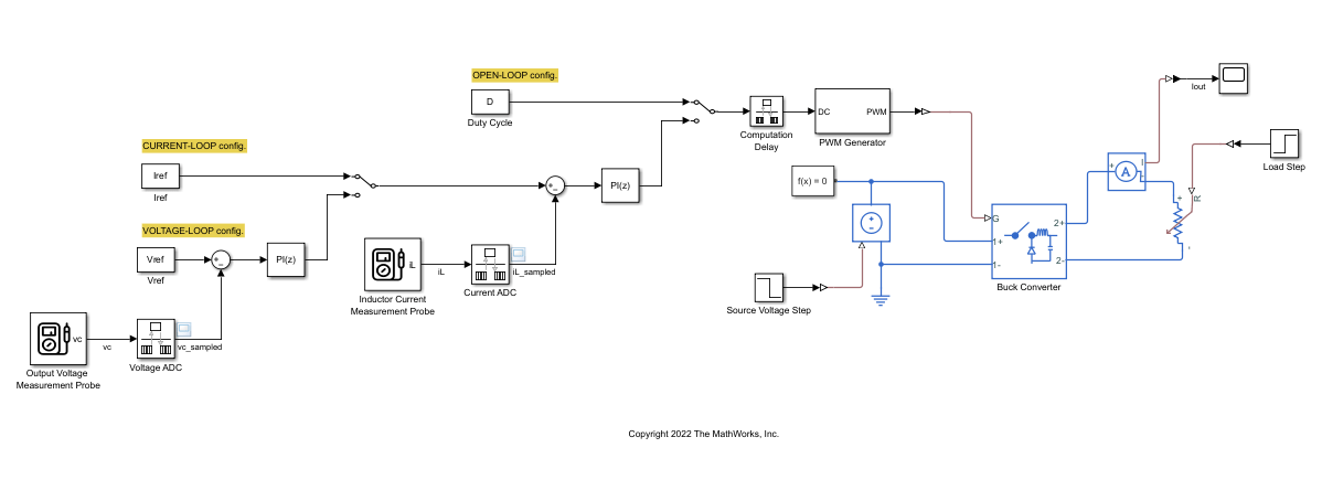 Design Multiloop Control System - MATLAB & Simulink