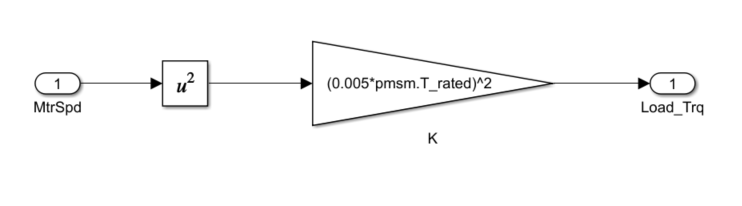 load-toque-eqn.png