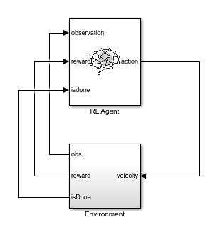 Train Reinforcement Learning Agent with Constraint Enforcement